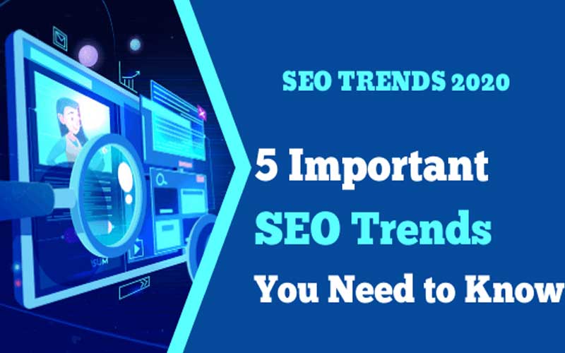 Important SEO Trends 2020