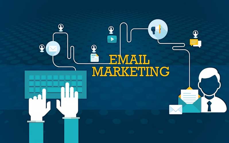 Four Powerful Email Marketing Strategies
