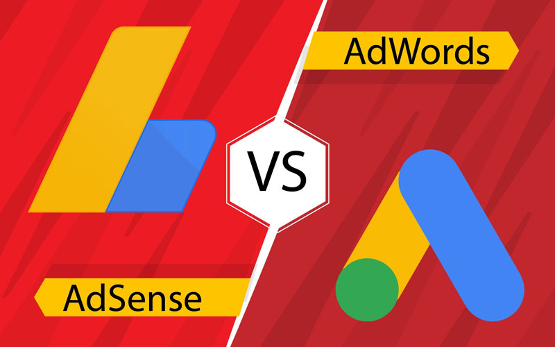 Google Adwords vs Adsense