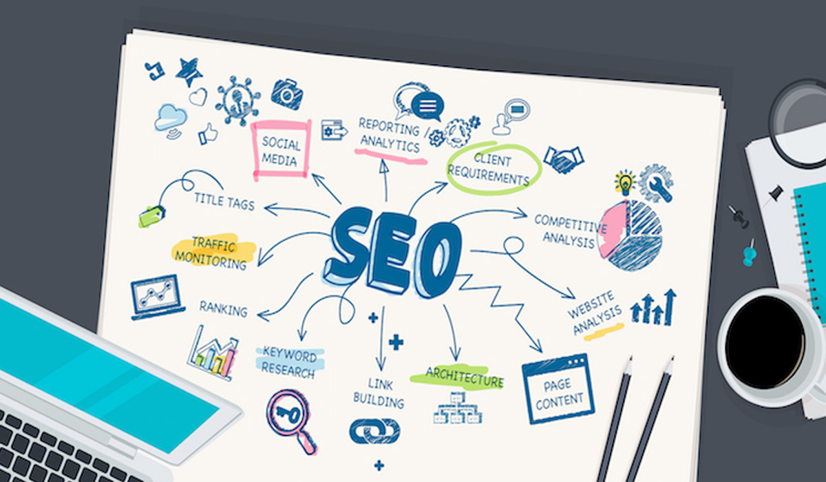 SEO strategies