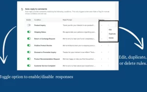 Email Marketing Campaigns