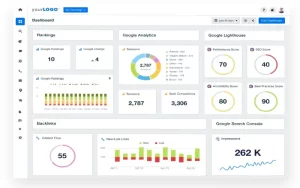 Keep watch on how well your SEO campaigns perform
